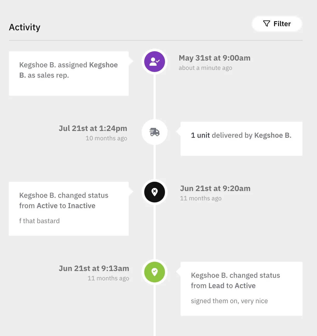 Location timeline showing various events